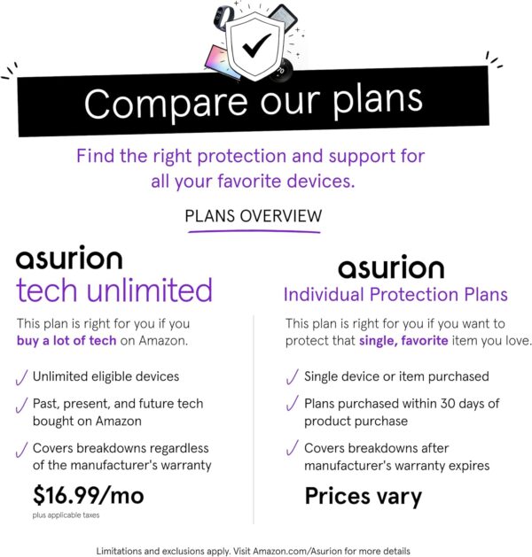 ASURION 2 Year Electronics Protection Plan ($40 - $49.99) - Image 7